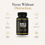 Elevate Mind & Focus supplement by ElevateSupplementsNI featuring capsules with Alpha GPC and Acetyl-L-Carnitine for mental clarity