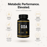 Elevate GDA glucose disposal agent supplement with berberine, shown in a sleek supplement bottle with label details.