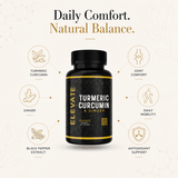 Elevate Supplements Turmeric Curcumin and Ginger supplement bottle with black pepper extract, showcasing the product label.