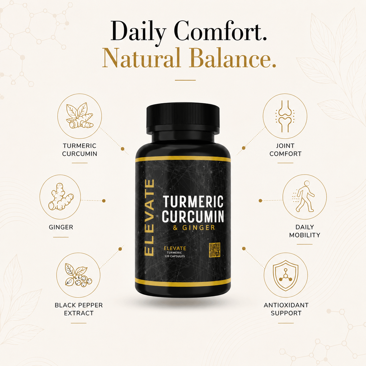 Elevate Supplements Turmeric Curcumin and Ginger supplement bottle with black pepper extract, showcasing the product label.
