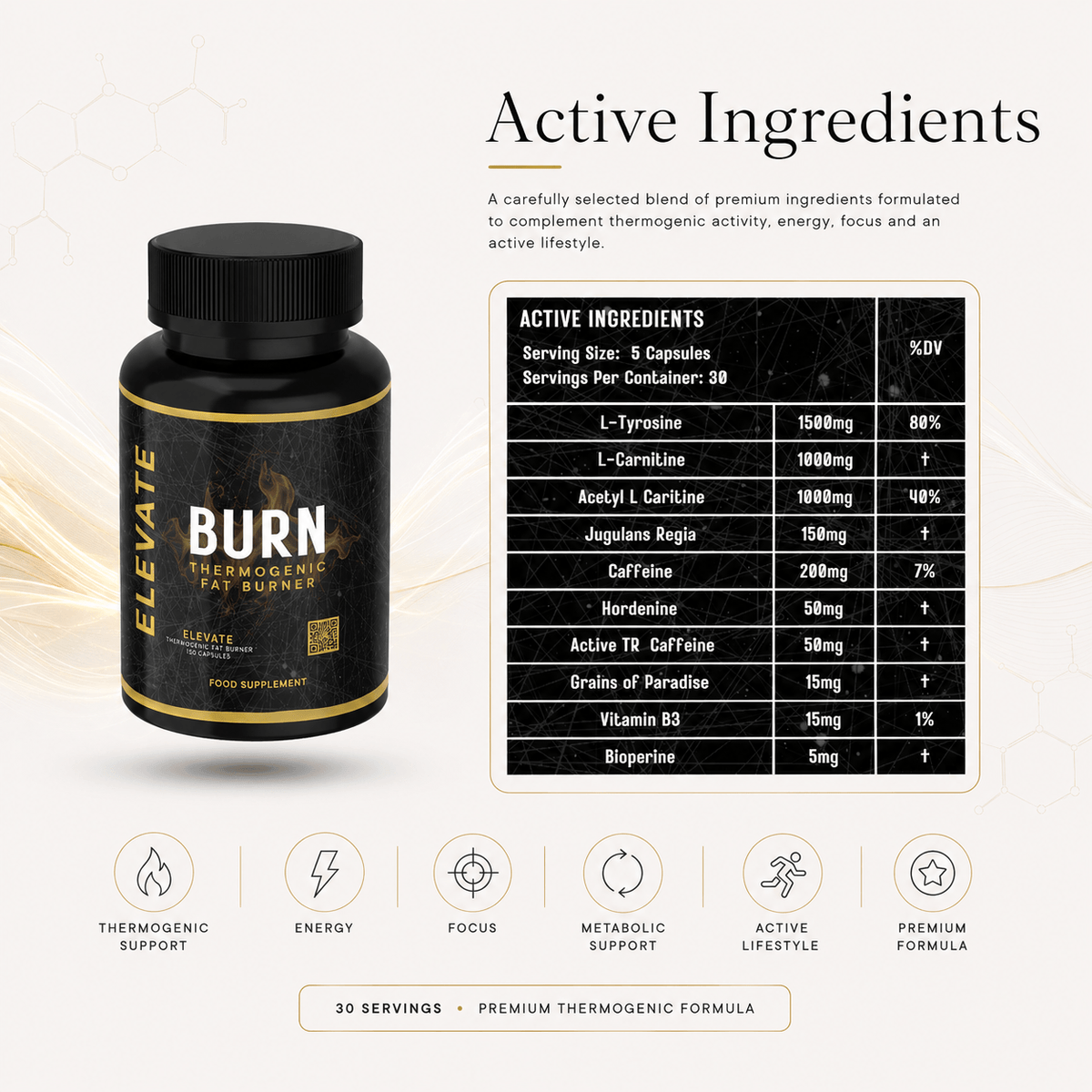 ElevateBurn thermogenic fat burner capsules from ElevateSupplementsNI, shown in blister pack with six capsules on a white background.