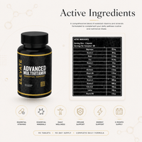 ElevateSupplementsNI Elevate Multi-Vitamin bottle with colorful capsules and label showing daily vitamins and minerals supplement.