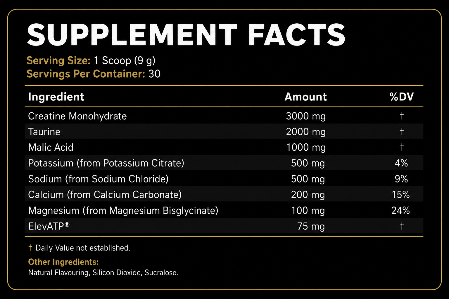 Elevate Peak Hydration electrolytes and creatine powder in a 270g container, by ElevateSupplements, shown in the image.