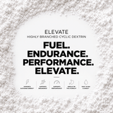 Elevate Highly Branched Cyclic Dextrin supplement in 1kg bag, premium HBCD powder with a white and clear packaging design.