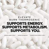 ElevateBurn thermogenic fat burner capsules by ElevateSupplementsNI, showing a bottle of dietary supplement capsules for weight loss.
