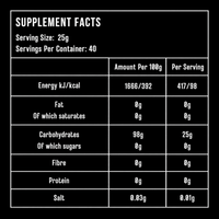 Elevate Highly Branched Cyclic Dextrin supplement container from ElevateSupplementsNI, showcasing the 1kg package with product label.