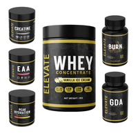 Elevate Body Composition Stack | GDA, Fat Burner, Creatine, EAAs, Peak Hydration & Whey Protein