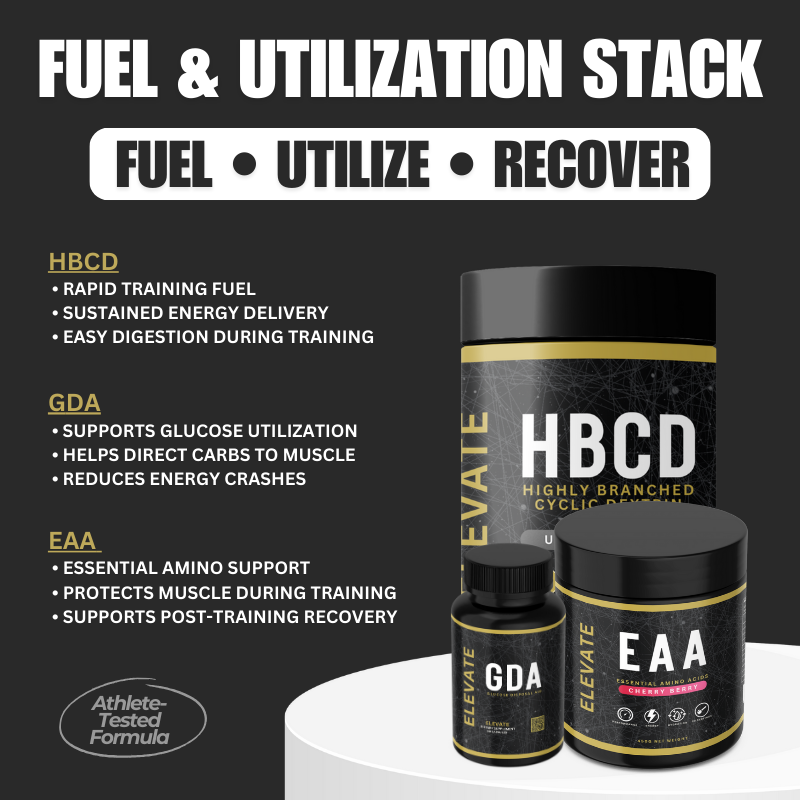 Elevate Supplements Fuel & Utilization Stack box featuring supplement bottles and product branding on a white background.