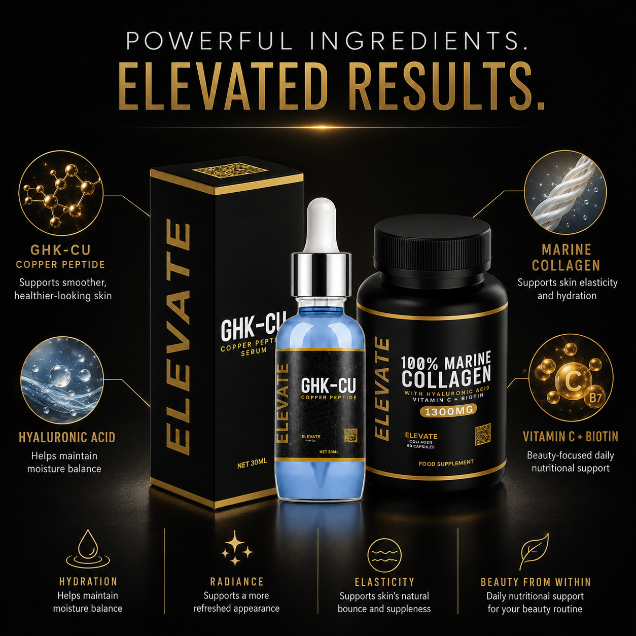 ElevateSupplements GHK-Cu and Marine Collagen Bundle showing supplement bottles with capsules and ingredients on the label.