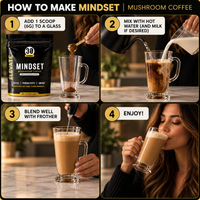 Elevate Mindset Mushroom Coffee by Elevate Supplements in a 180g bag, showing the coffee packaging with mushroom imagery and product details.