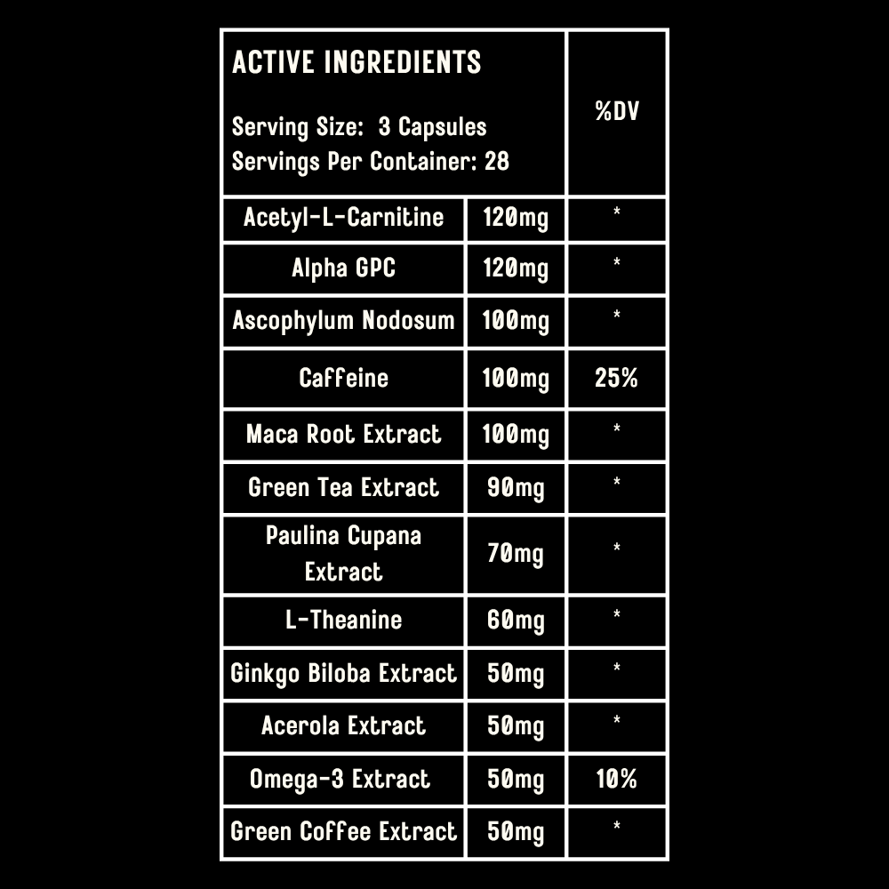 Elevate Mind & Focus supplement by ElevateSupplementsNI, featuring Alpha GPC and Acetyl-L-Carnitine, shown in a focus and mental clarity panel.