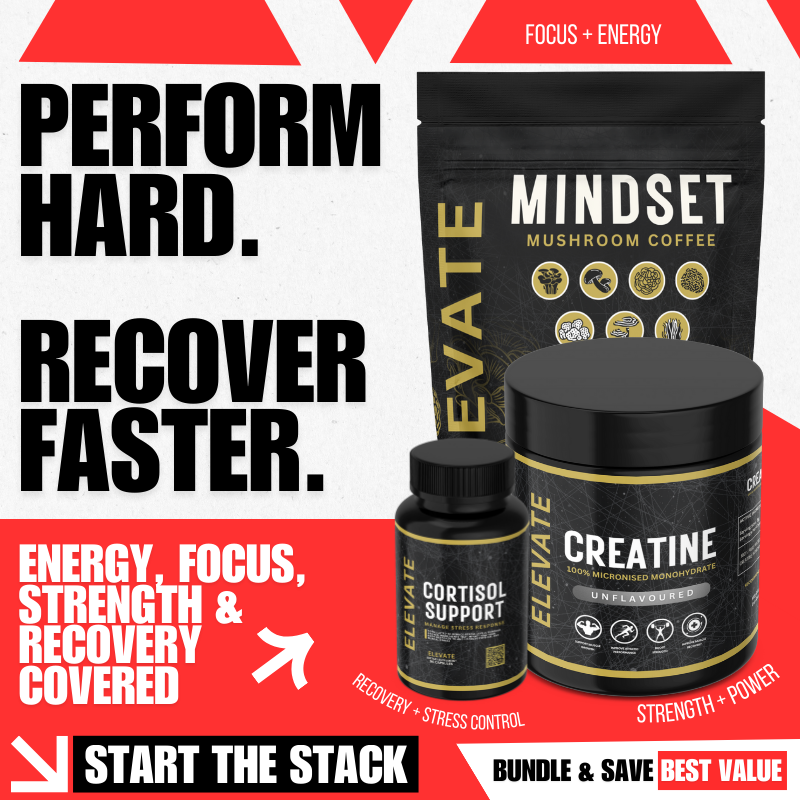ElevateSupplementsV2 Perform & Recovery Stack bundle with supplement bottles and packaging for athletic recovery and performance.