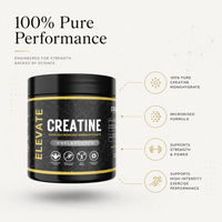 Container of Elevate Supplements NI 100% pure micronized creatine monohydrate powder, 500g, shown in a clear plastic jar.