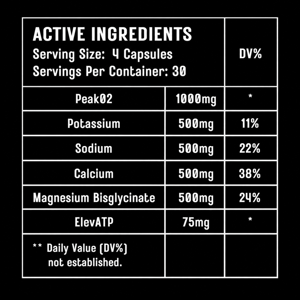 Elevate Peak Hydration capsules showing active ingredients, including PeakO2® and elevATP®, from ElevateSupplementsNI.
