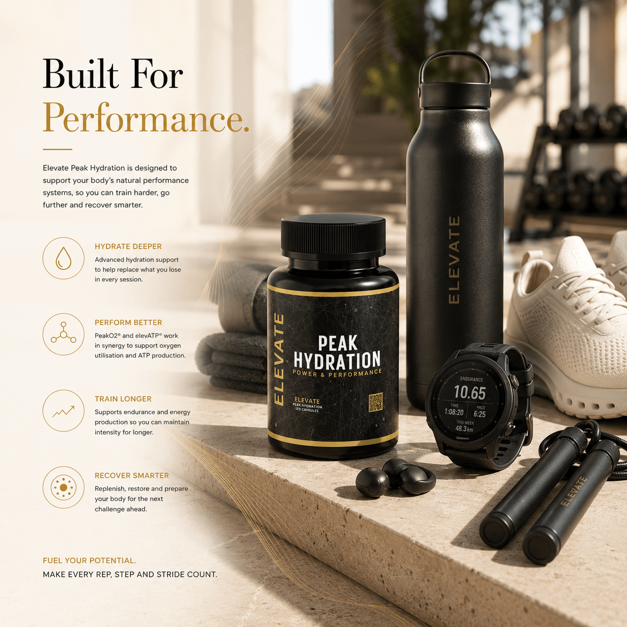 Elevate Peak Hydration capsules by ElevateSupplementsNI, featuring PeakO2® and elevATP® for enhanced performance and hydration.