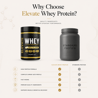 Elevate Whey Protein in vanilla ice cream flavor, 1kg jar, showcasing the high protein formula from ElevateSupplementsNI.