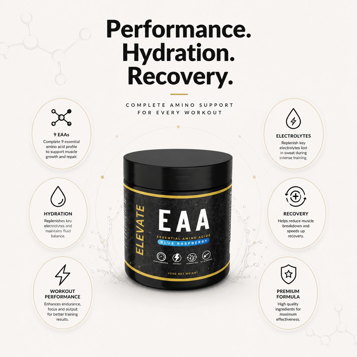 ElevateSupplementsNI Elevate Essential Amino Acids and Electrolytes container with supplement powder and scoop on a white background.