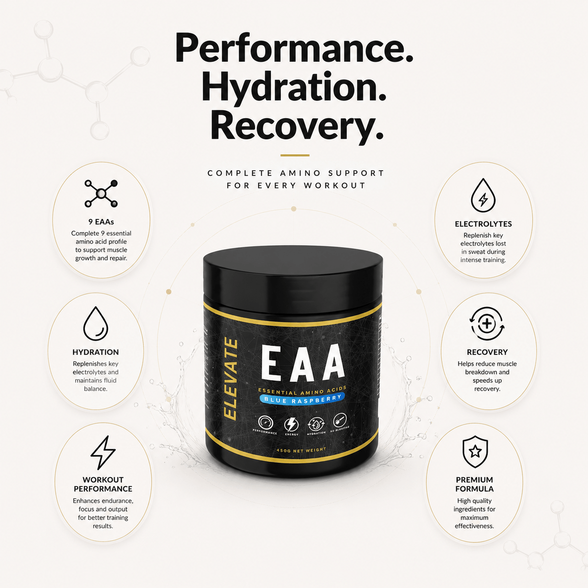 Elevate Supplements NI Essential Amino Acids and Electrolytes 450g container with scoop, for muscle recovery and hydration.